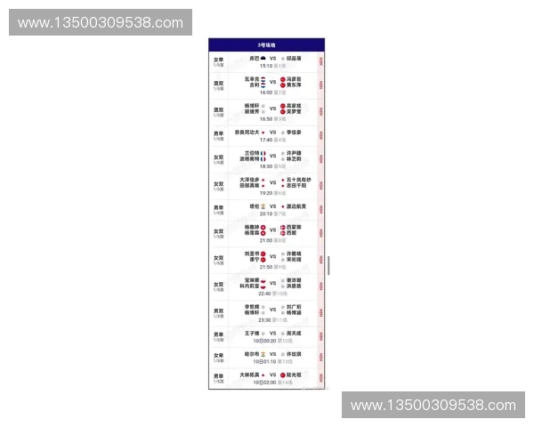 2025年FINA赛事赛程全面解析与各大赛事亮点预告